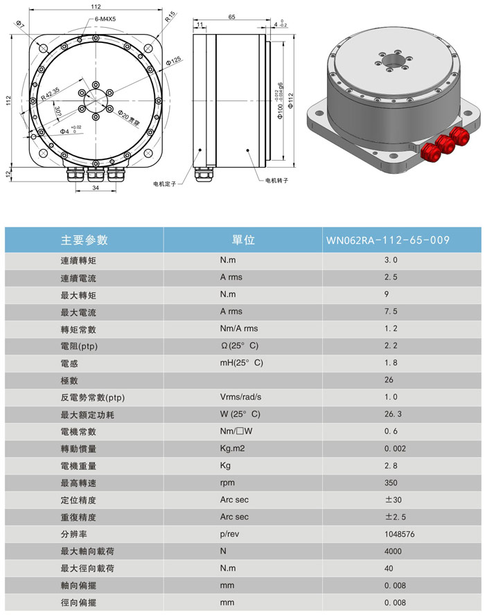 直驅(qū)電機(jī)旋轉(zhuǎn)臺(tái)：WN062RA-112-65-009