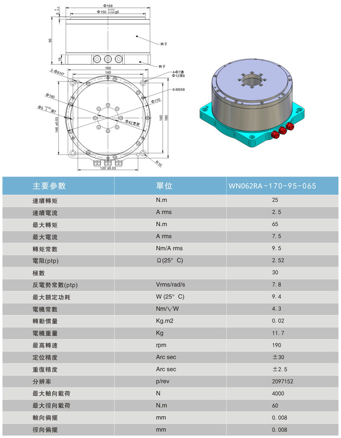 直驅(qū)電機(jī)旋轉(zhuǎn)臺(tái)：WN062RA-170-95-065