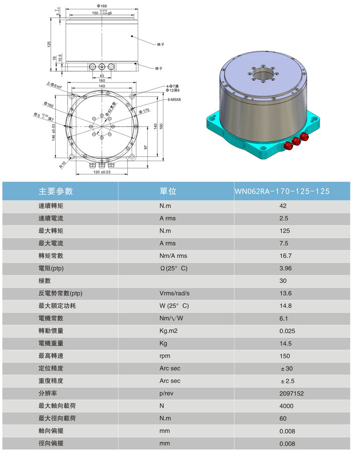 直驅(qū)電機(jī)旋轉(zhuǎn)臺(tái)：WN062RA-170-125-125