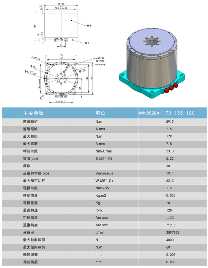 直驅(qū)電機(jī)旋轉(zhuǎn)臺(tái)：WN062RA-170-155-180