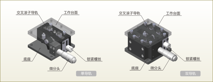 交叉導軌型-LZ.gif